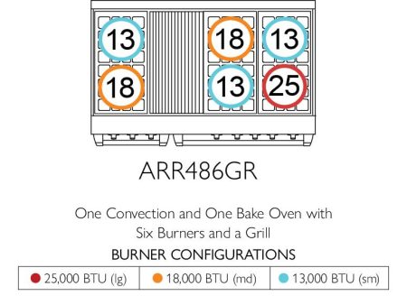 American Range ARR486GR Americana 48 Inch Cuisine Range Online Hot Sale