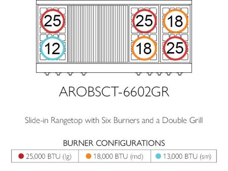 American Range AROBSCT6602GR Legend 60  Performer Rangetop on Sale