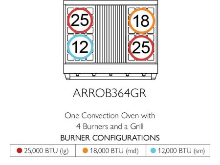 American Range ARROB364GR Americana 36 Inch Performer Range For Cheap