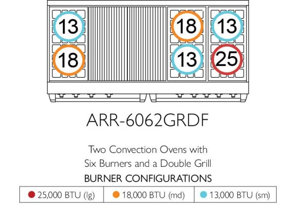 American Range ARR6010DF Iconica 60  Cuisine Range For Discount