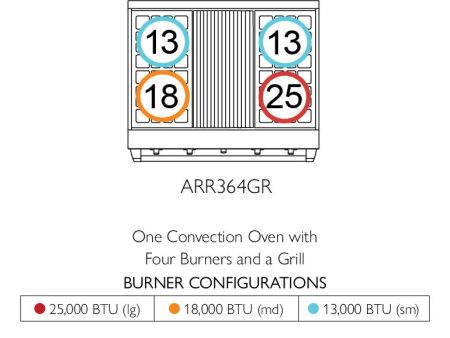 American Range ARR364GR Americana 36 Inch Cuisine Range Online now