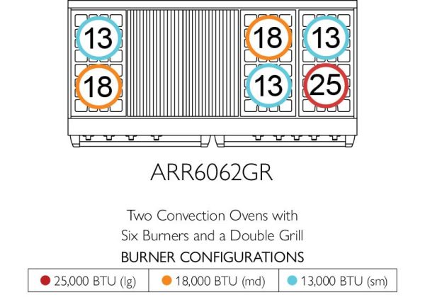 American Range ARR6062GD Americana 60 Inch Cuisine Range Online Hot Sale