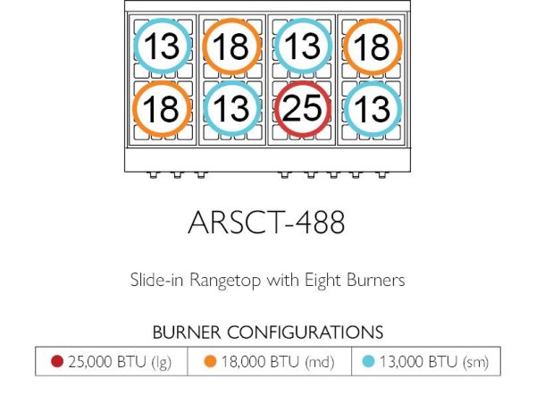 American Range ARSCT488 Legend 48  Cuisine Rangetop Hot on Sale