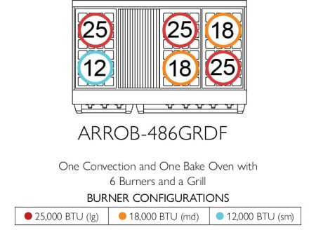 American Range ARROB486GRDF Iconica 48  Performer Range For Sale