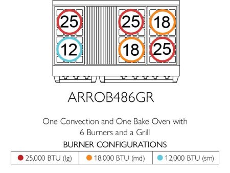 American Range ARROB486GR Americana 48 Inch Performer Range For Sale