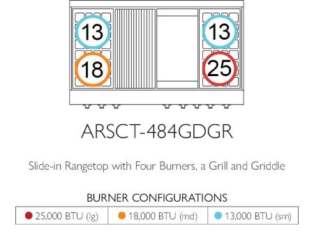 American Range ARSCT484GDGR Legend 48  Cuisine Rangetop Hot on Sale